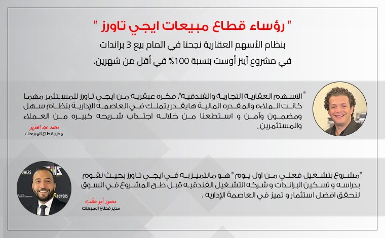 رؤساء قطاع مبيعات ايجي تاورز” : بنظام الأسهم العقارية نجحنا في اتمام بيع 3 براندات في مشروع آينز أوست بنسبة 100% في أقل من شهرين .